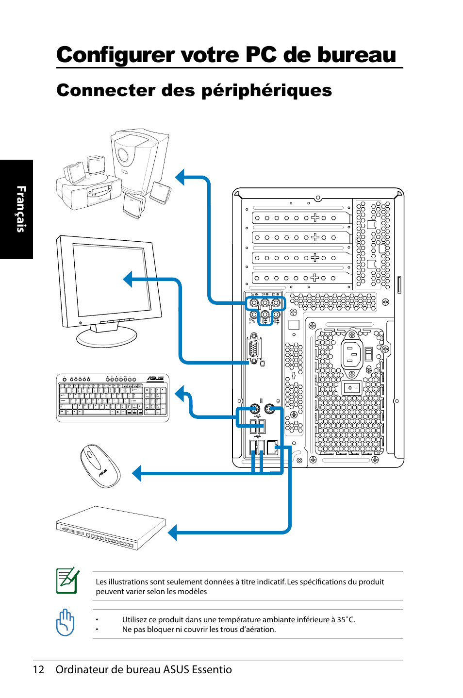 Configurer votre pc de bureau, Connecter des périphériques, Fr ançais | 12 ordinateur de bureau asus essentio | Asus CT1410 User Manual | Page 32 / 202