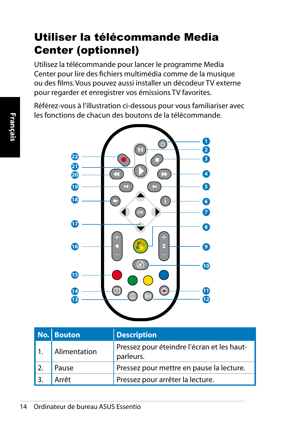 Utiliser la télécommande media center (optionnel), Fr ançais | Asus CT1410 User Manual | Page 34 / 202