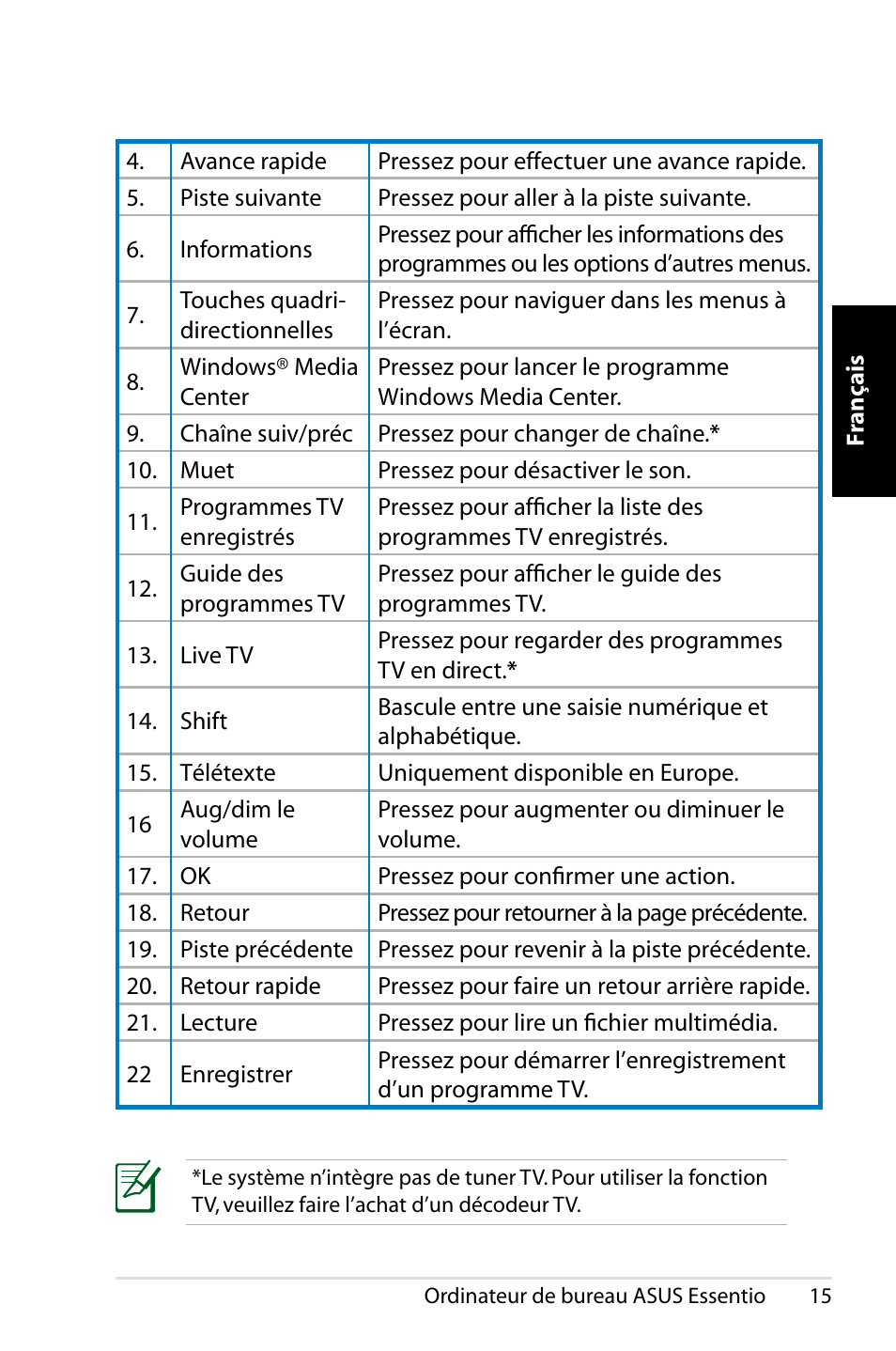 Asus CT1410 User Manual | Page 35 / 202