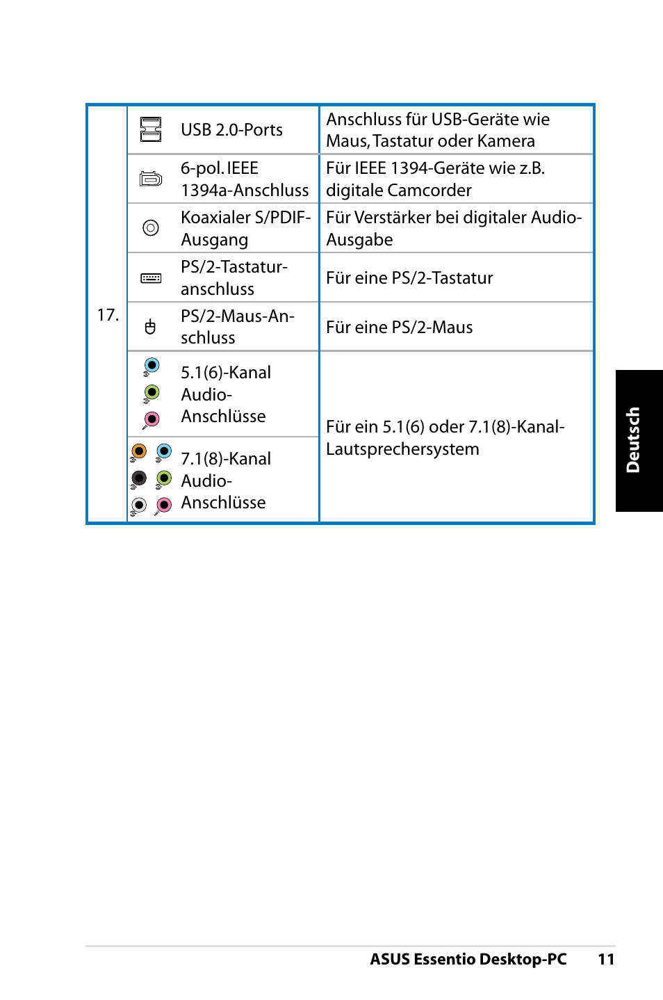 Asus CT1410 User Manual | Page 51 / 202