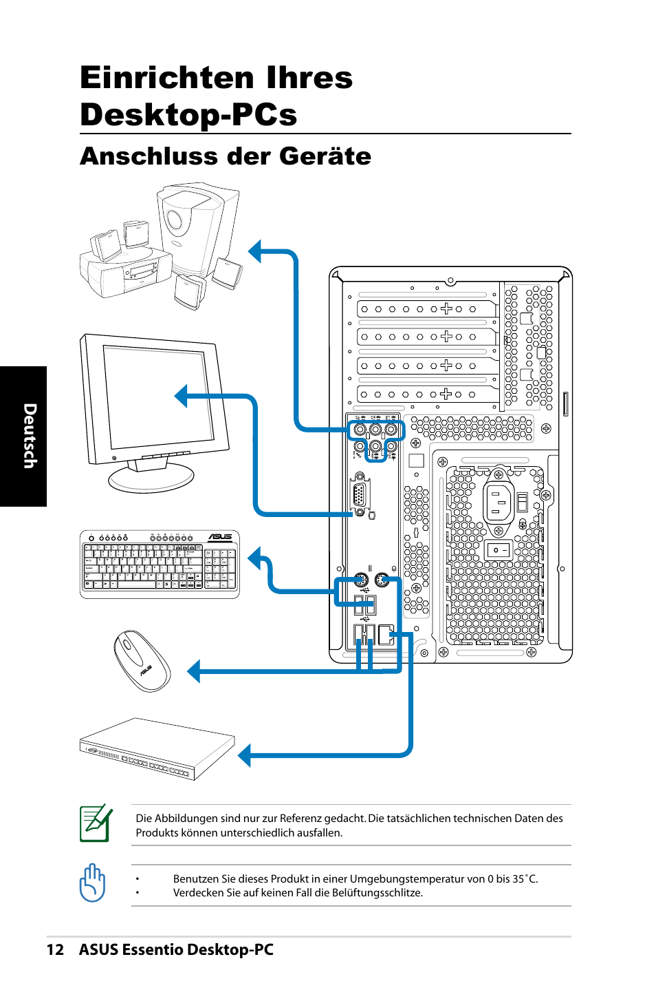 Einrichten ihres desktop-pcs, Anschluss der geräte, Deutsch | 12 asus essentio desktop-pc | Asus CT1410 User Manual | Page 52 / 202