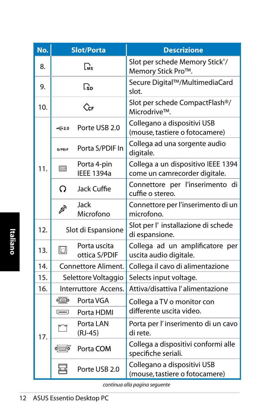 Asus CT1410 User Manual | Page 72 / 202