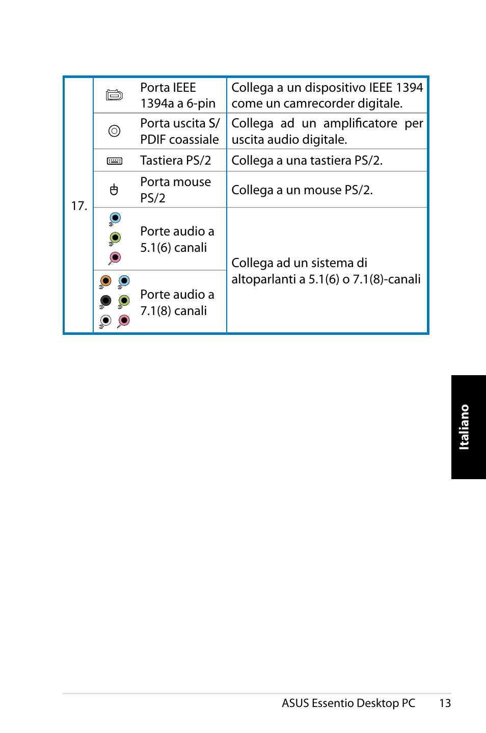 Asus CT1410 User Manual | Page 73 / 202