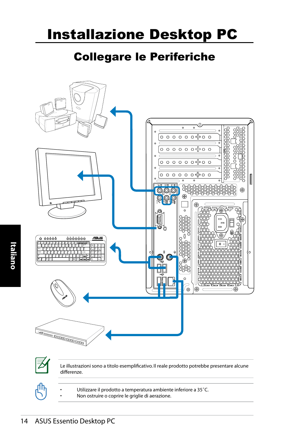 Installazione desktop pc, Collegare le periferiche, Italiano | 14 asus essentio desktop pc | Asus CT1410 User Manual | Page 74 / 202