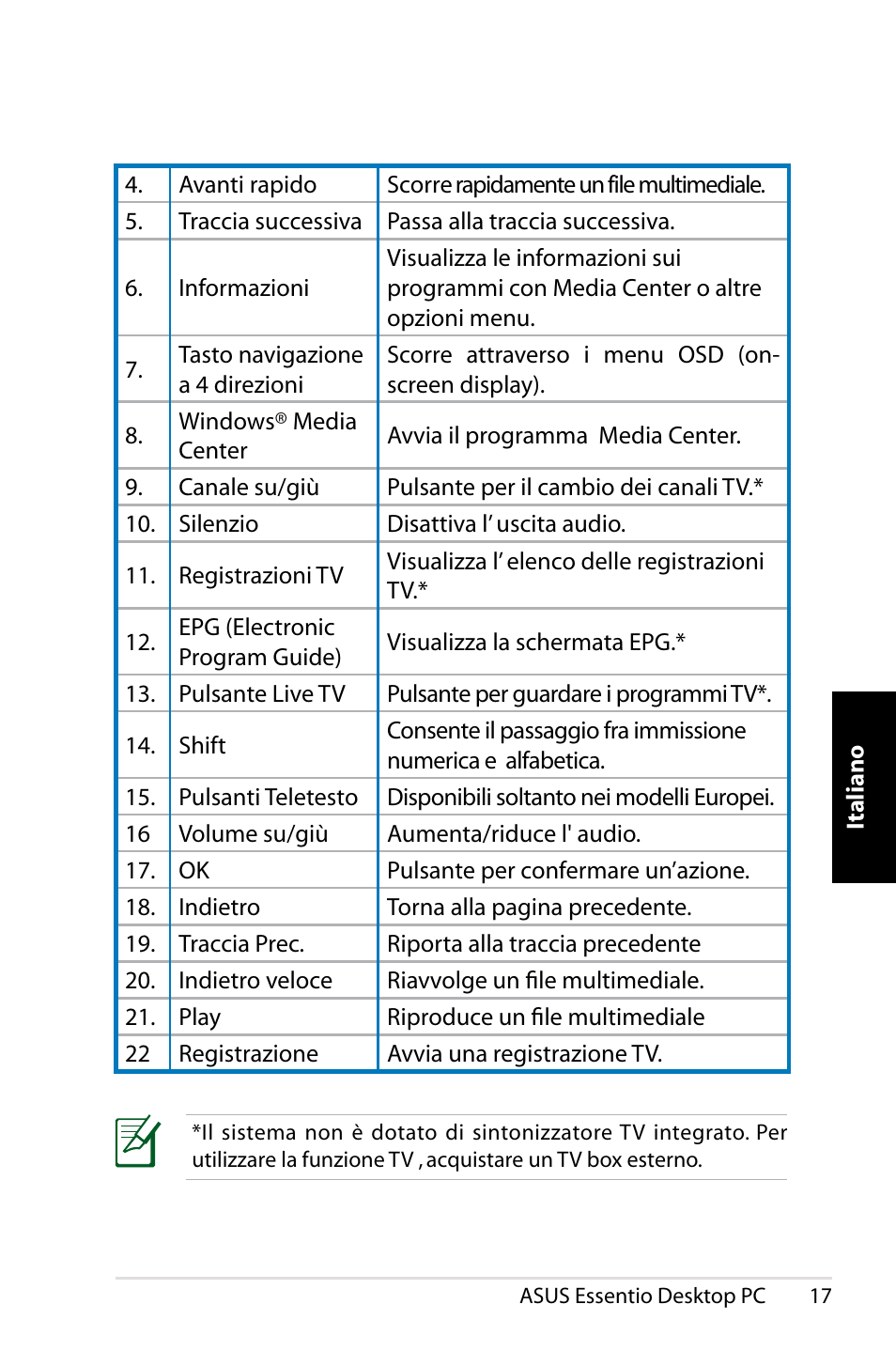 Asus CT1410 User Manual | Page 77 / 202