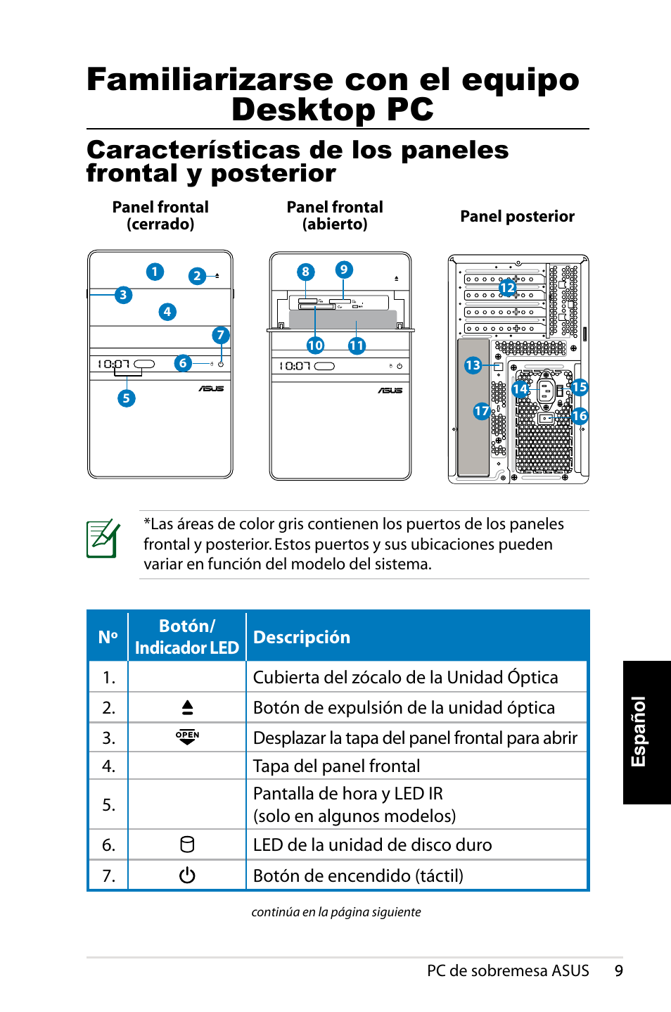 Familiarizarse con el equipo desktop pc, Características de los paneles frontal y posterior, Español | Asus CT1410 User Manual | Page 91 / 202