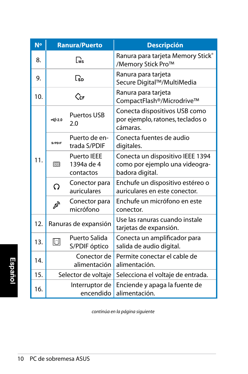 Asus CT1410 User Manual | Page 92 / 202