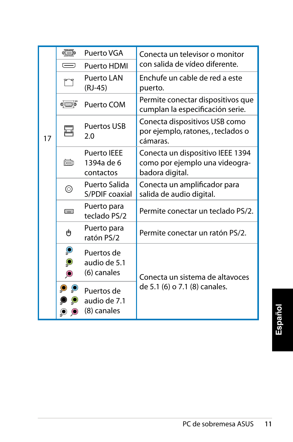 Asus CT1410 User Manual | Page 93 / 202