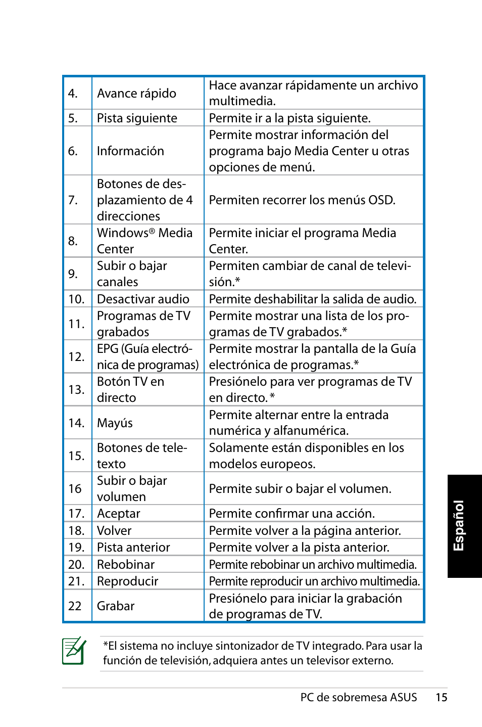 Asus CT1410 User Manual | Page 97 / 202