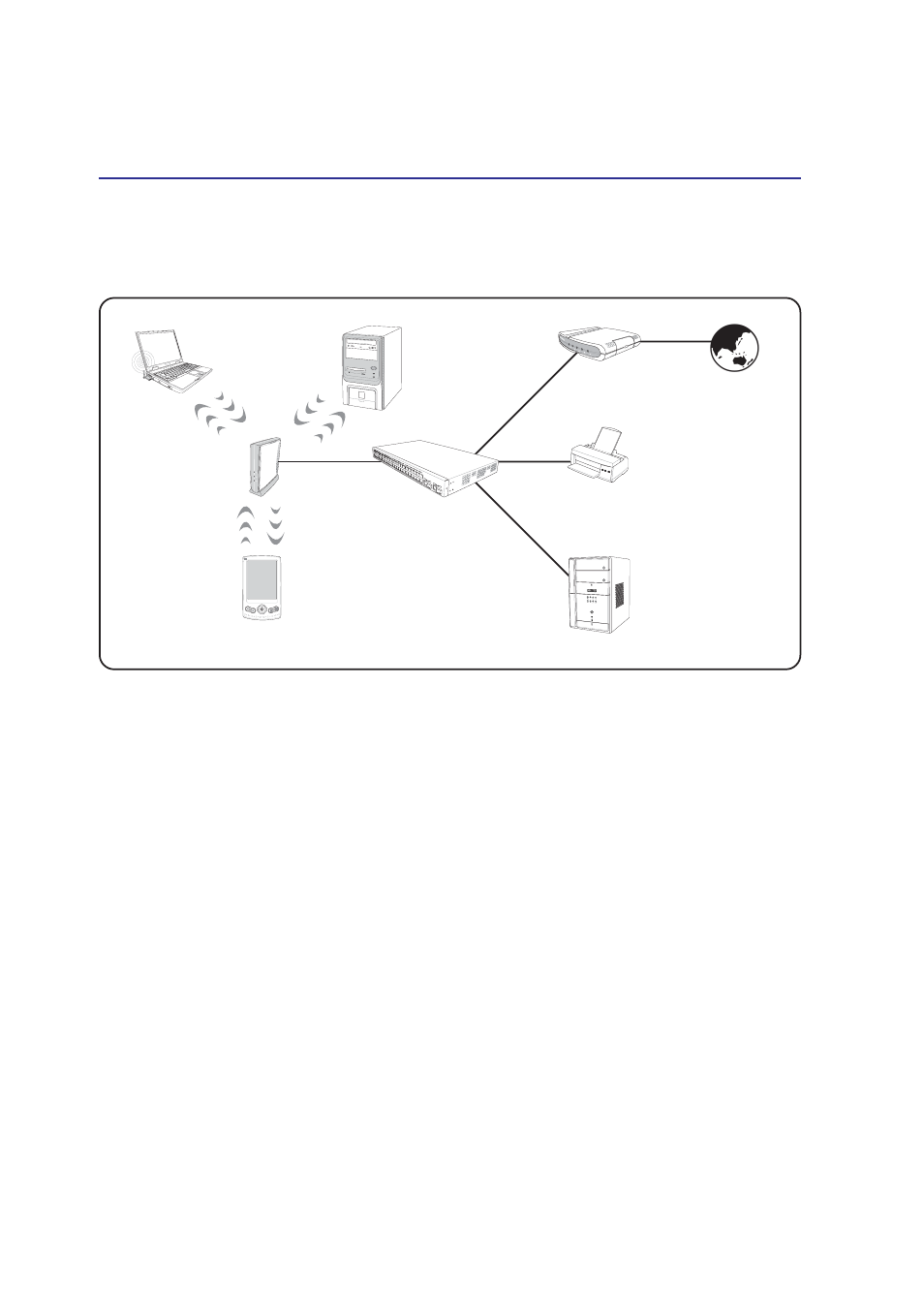 Asus U5A User Manual | Page 48 / 74