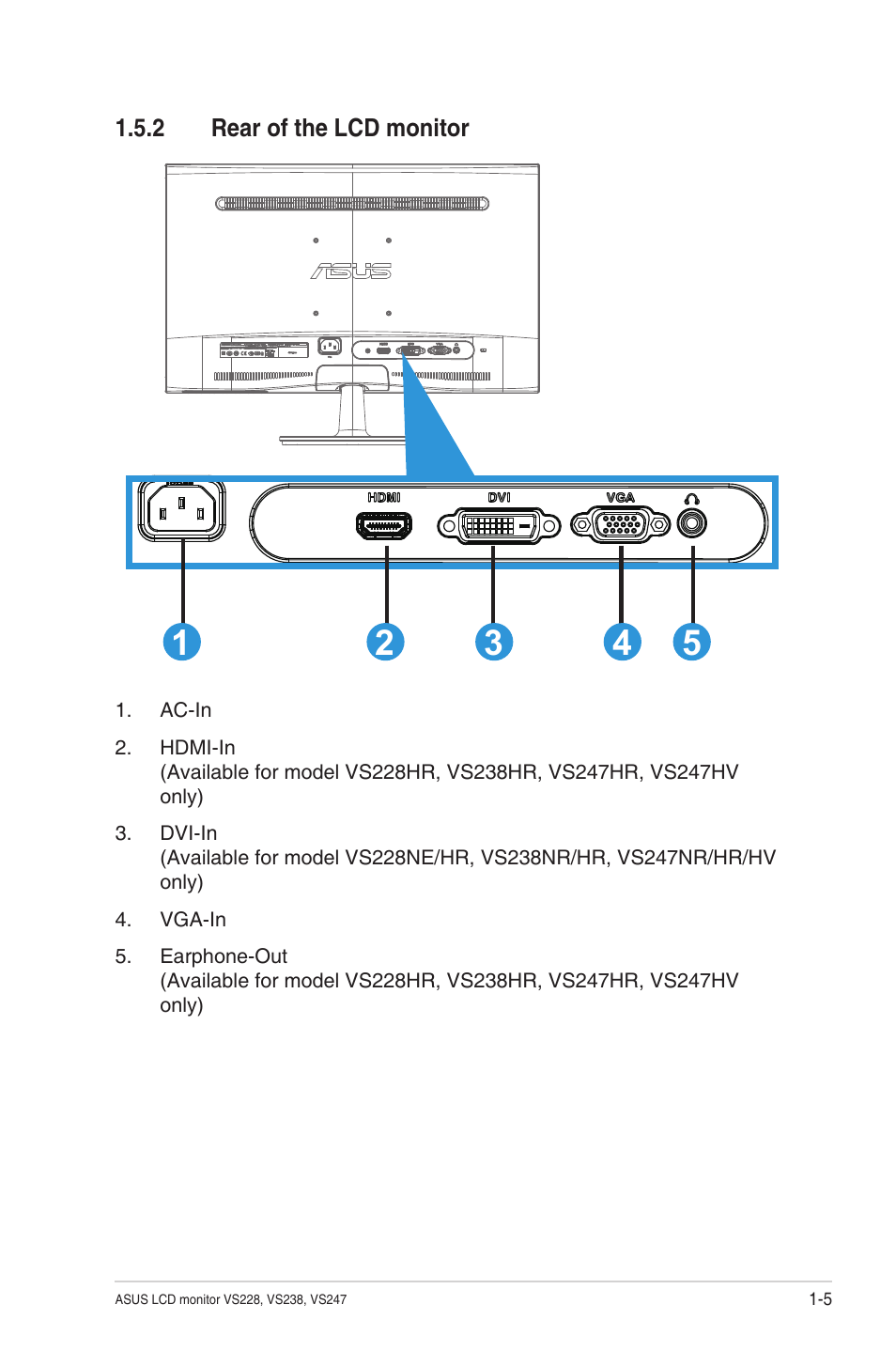 Asus VS247N User Manual | Page 11 / 23