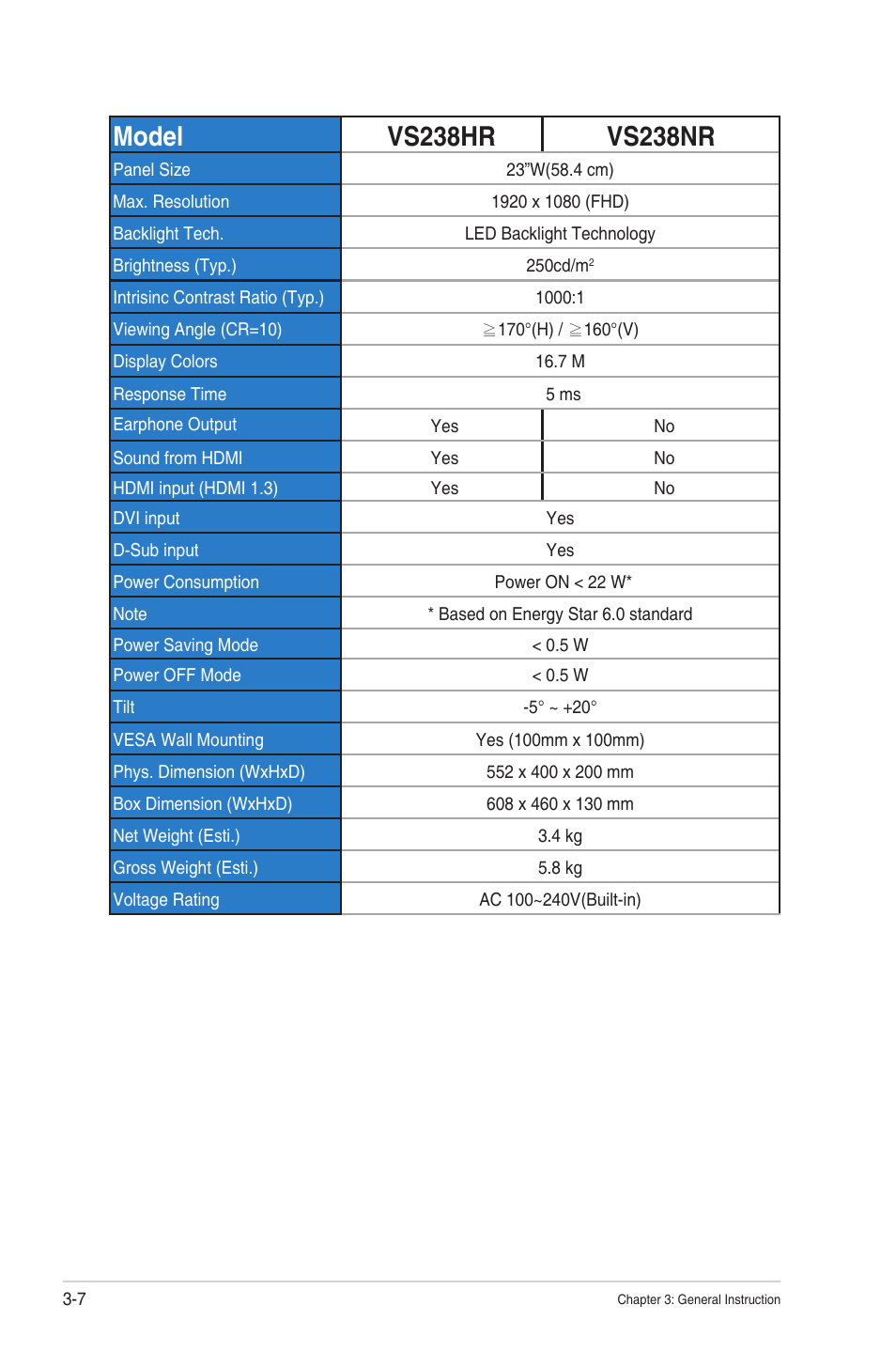 Asus VS247N User Manual | Page 20 / 23