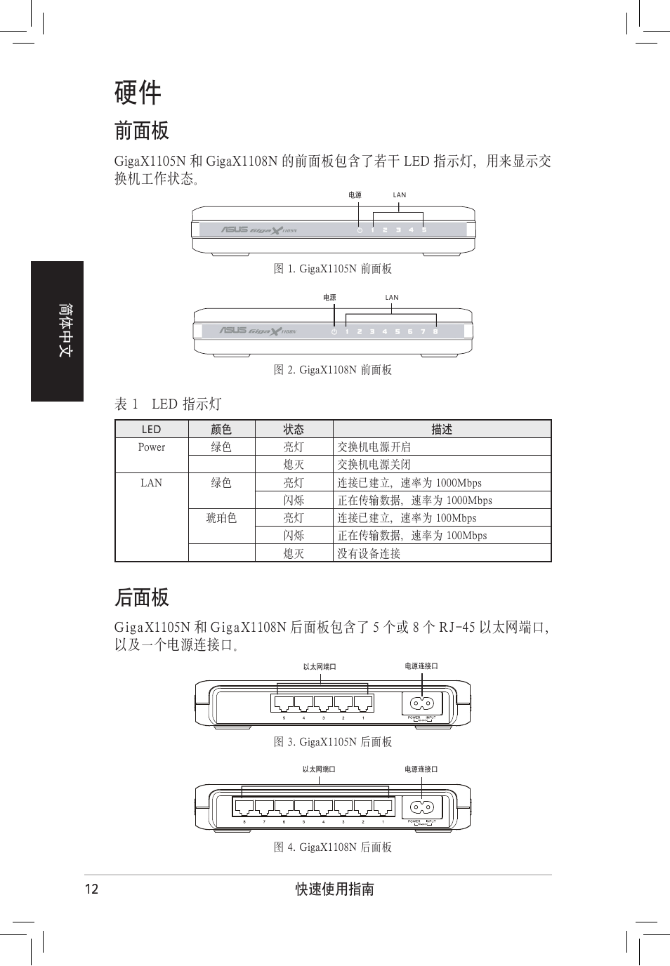 12 快速使用指南 简体中文 | Asus GigaX1105N User Manual | Page 13 / 41