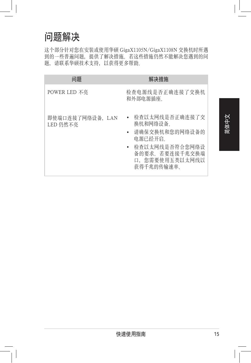 问题解决 | Asus GigaX1105N User Manual | Page 16 / 41