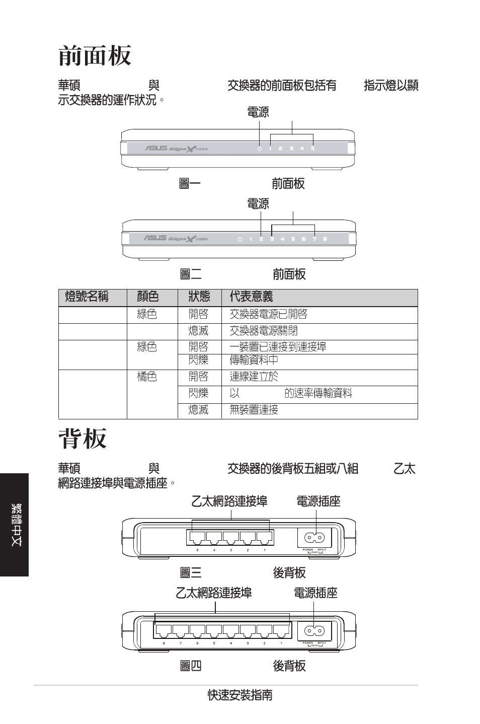 Asus GigaX1105N User Manual | Page 37 / 41