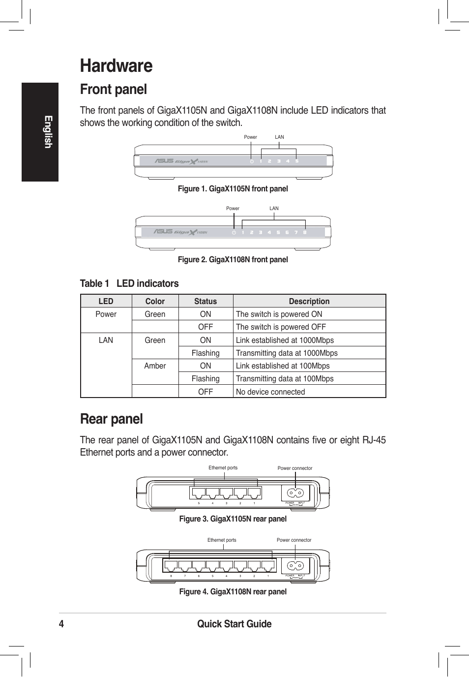 Hardware, Rear panel, Front panel | Asus GigaX1105N User Manual | Page 5 / 41