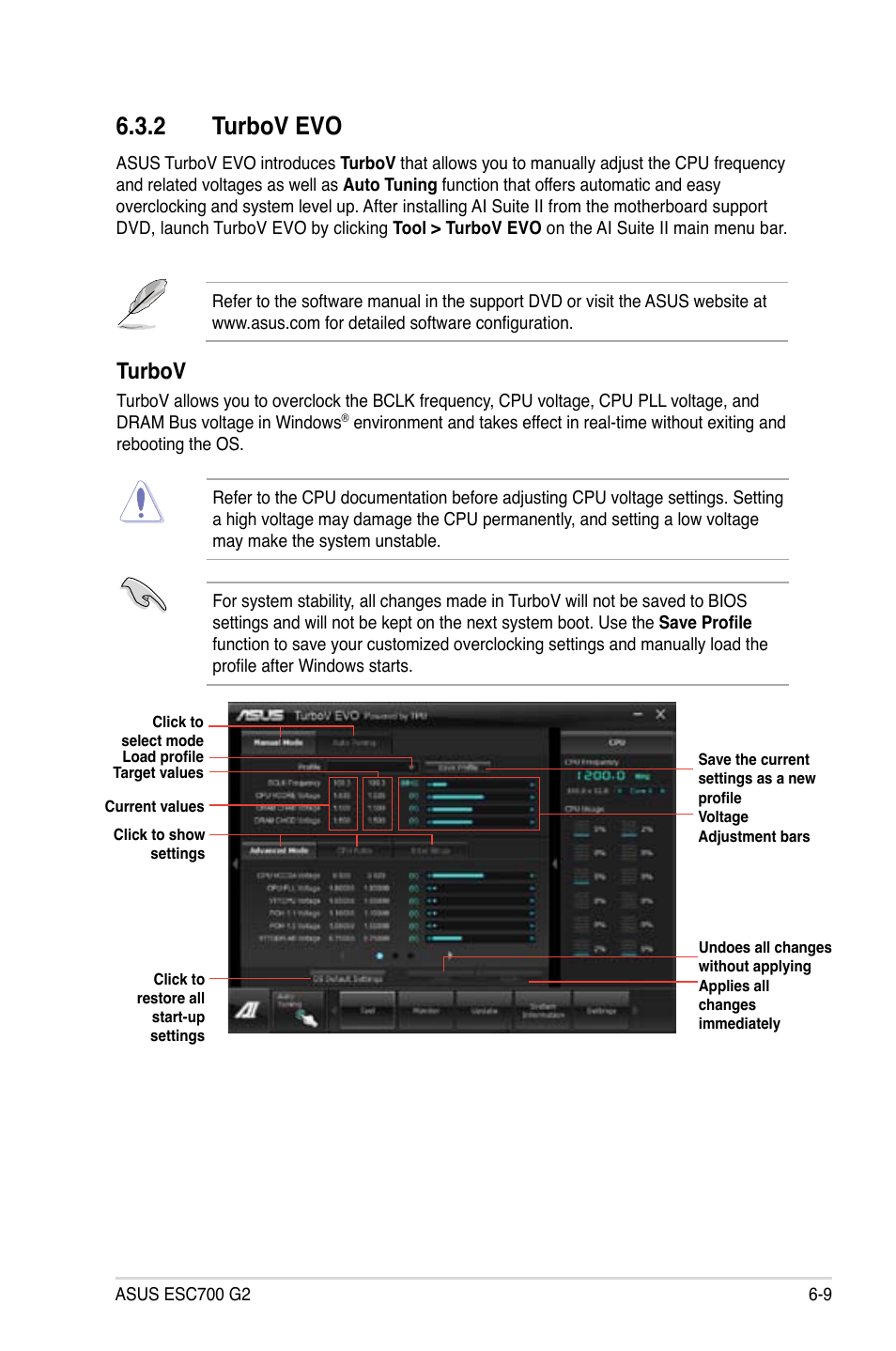 2 turbov evo, Turbov | Asus ESC700 G2 User Manual | Page 145 / 166