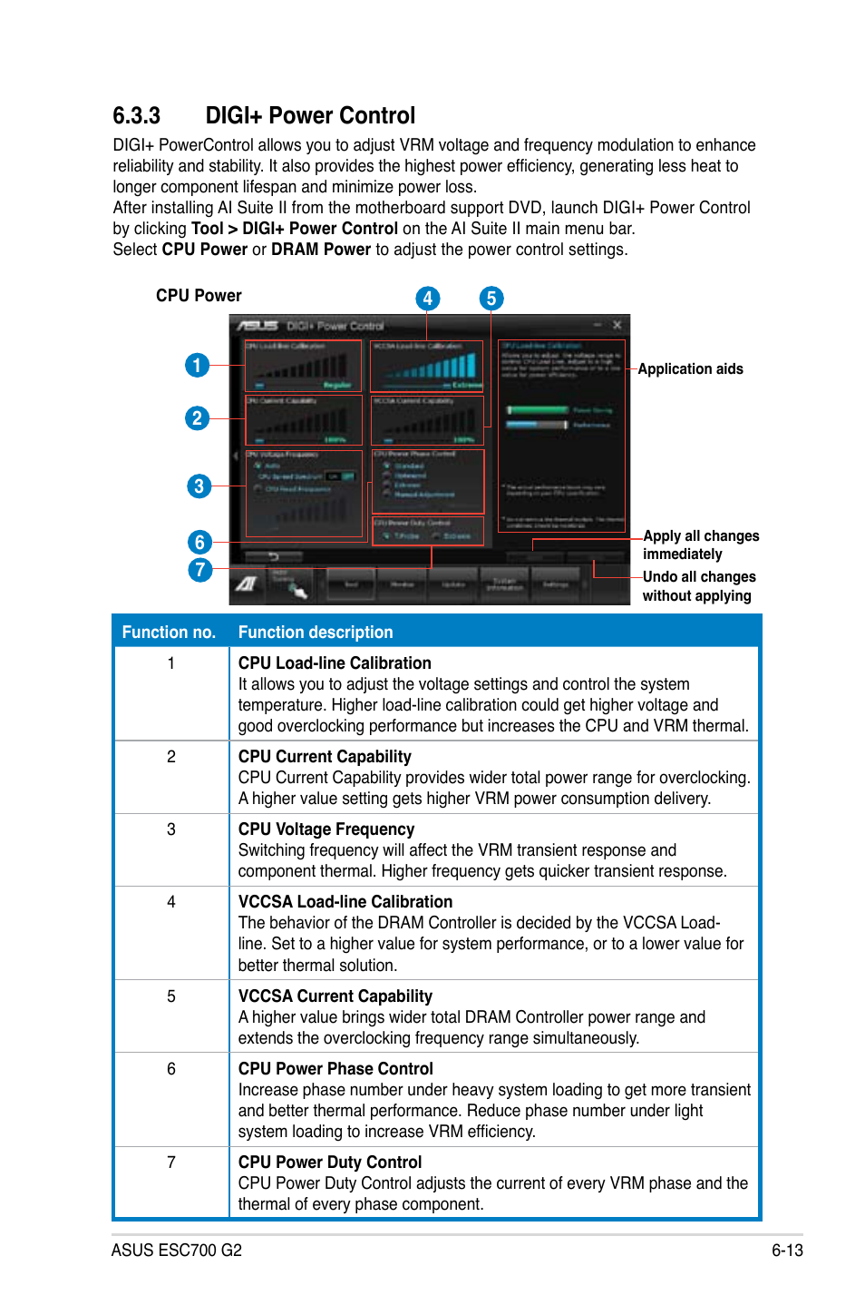 3 digi+ power control | Asus ESC700 G2 User Manual | Page 149 / 166