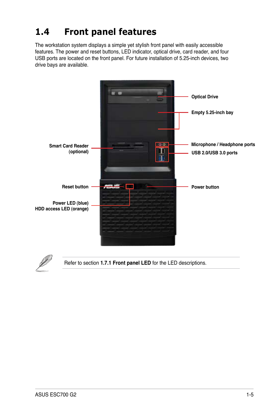 4 front panel features | Asus ESC700 G2 User Manual | Page 15 / 166