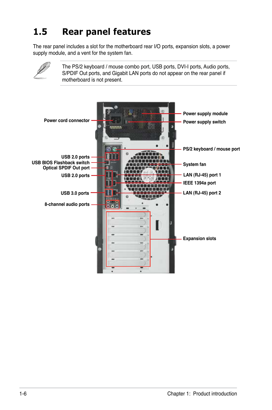 5 rear panel features | Asus ESC700 G2 User Manual | Page 16 / 166