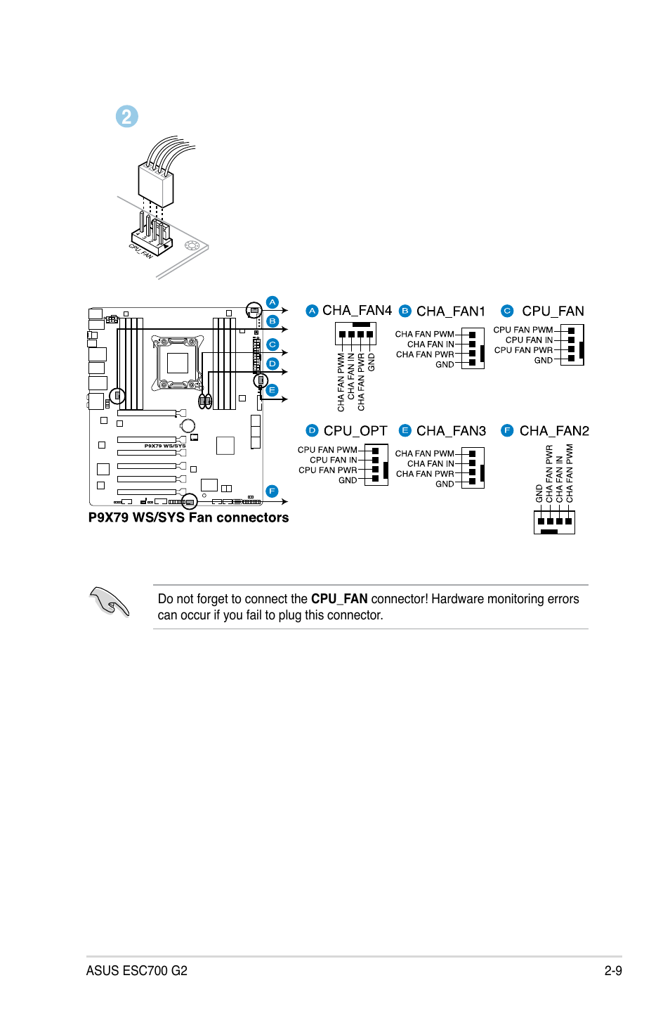 Asus ESC700 G2 User Manual | Page 27 / 166