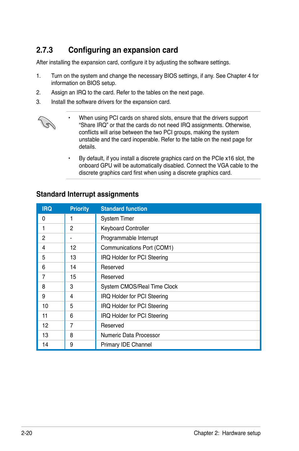 3 configuring an expansion card, Standard interrupt assignments | Asus ESC700 G2 User Manual | Page 38 / 166