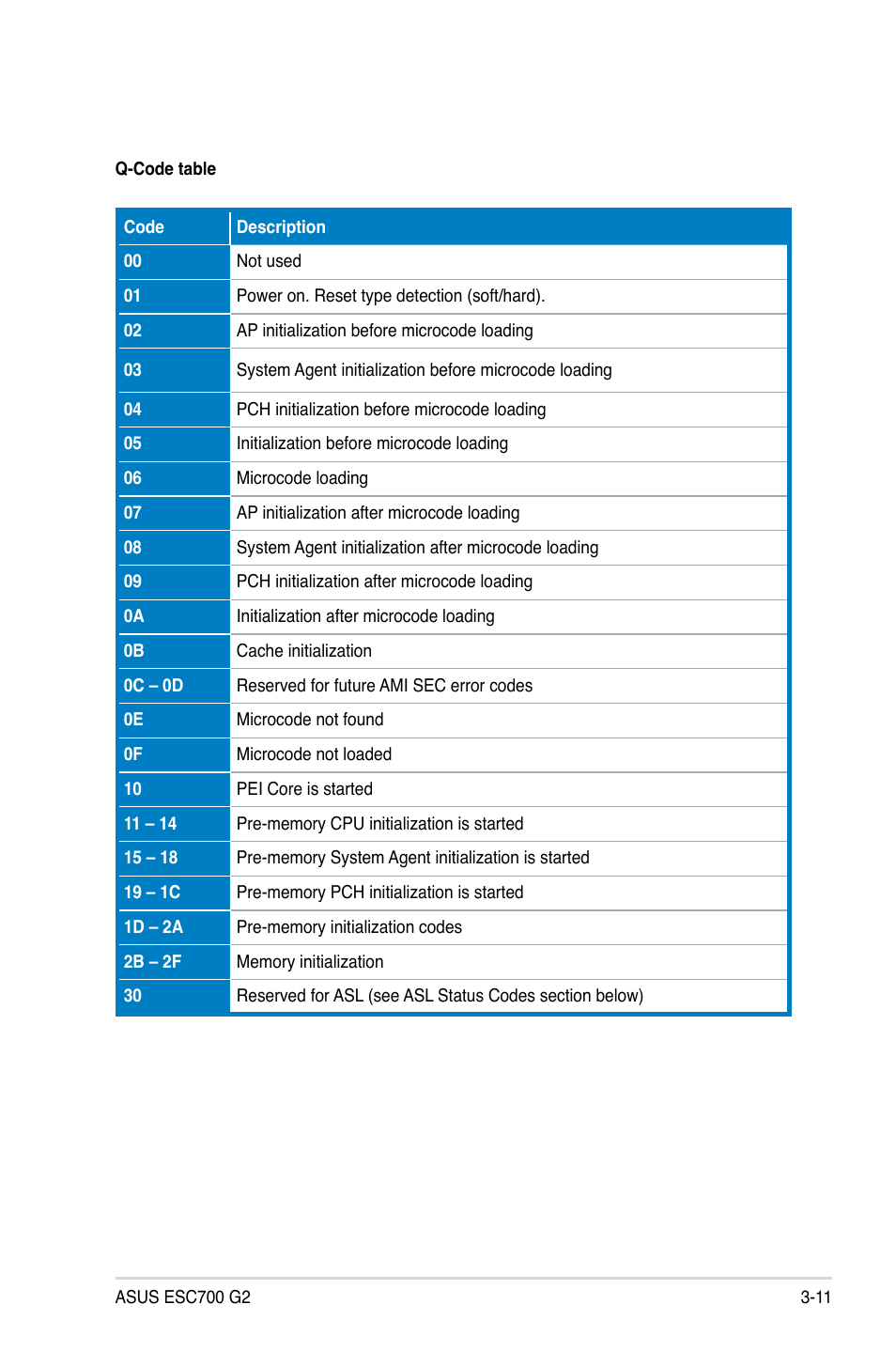 Asus ESC700 G2 User Manual | Page 53 / 166