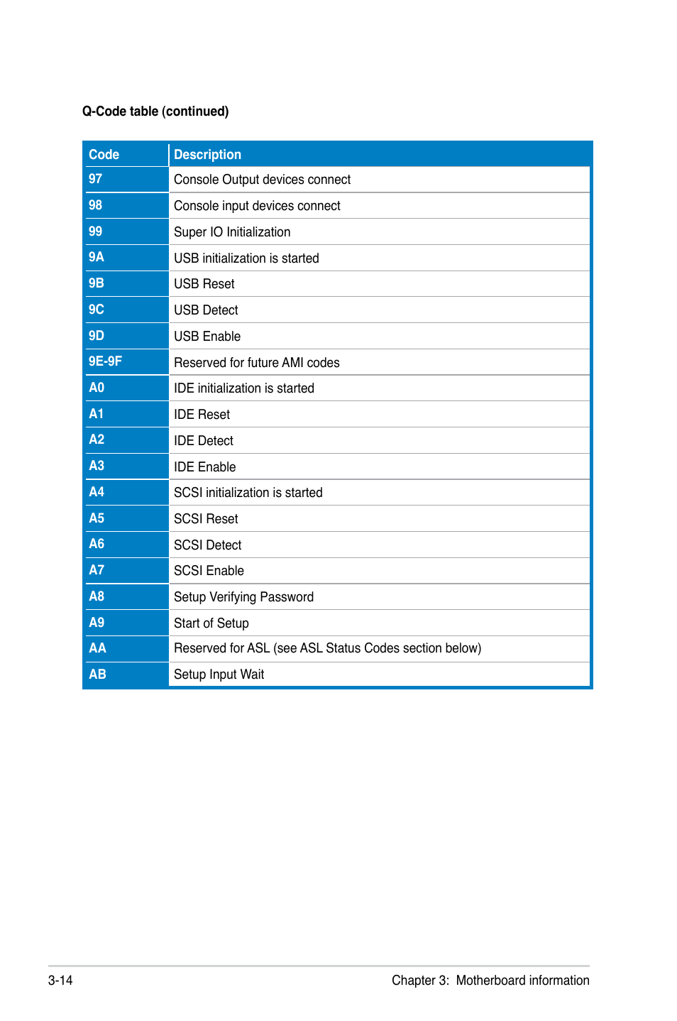 Asus ESC700 G2 User Manual | Page 56 / 166