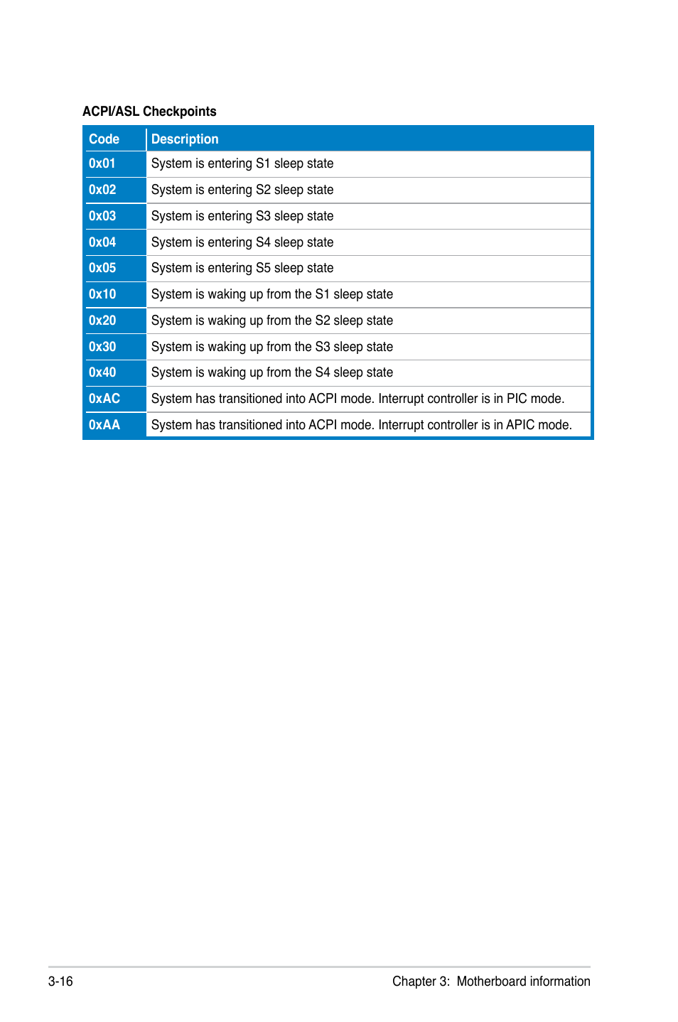 Asus ESC700 G2 User Manual | Page 58 / 166