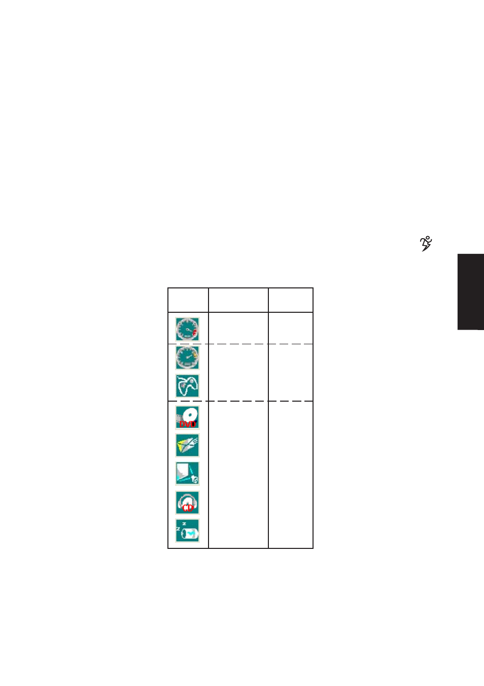 Benefits of powergear, Powergear interface | Asus A4L User Manual | Page 65 / 102