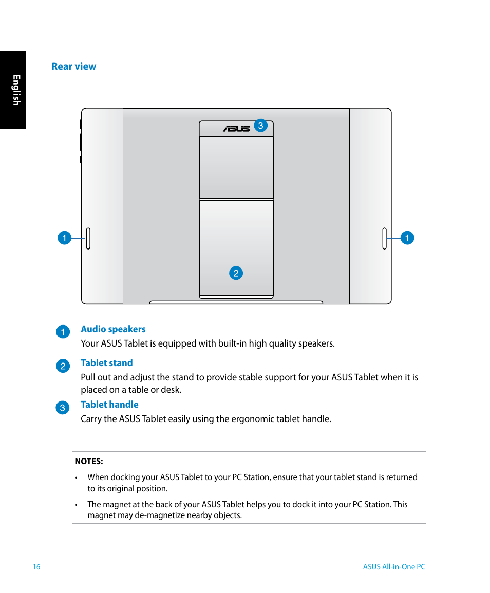 Asus P1801 User Manual | Page 16 / 58