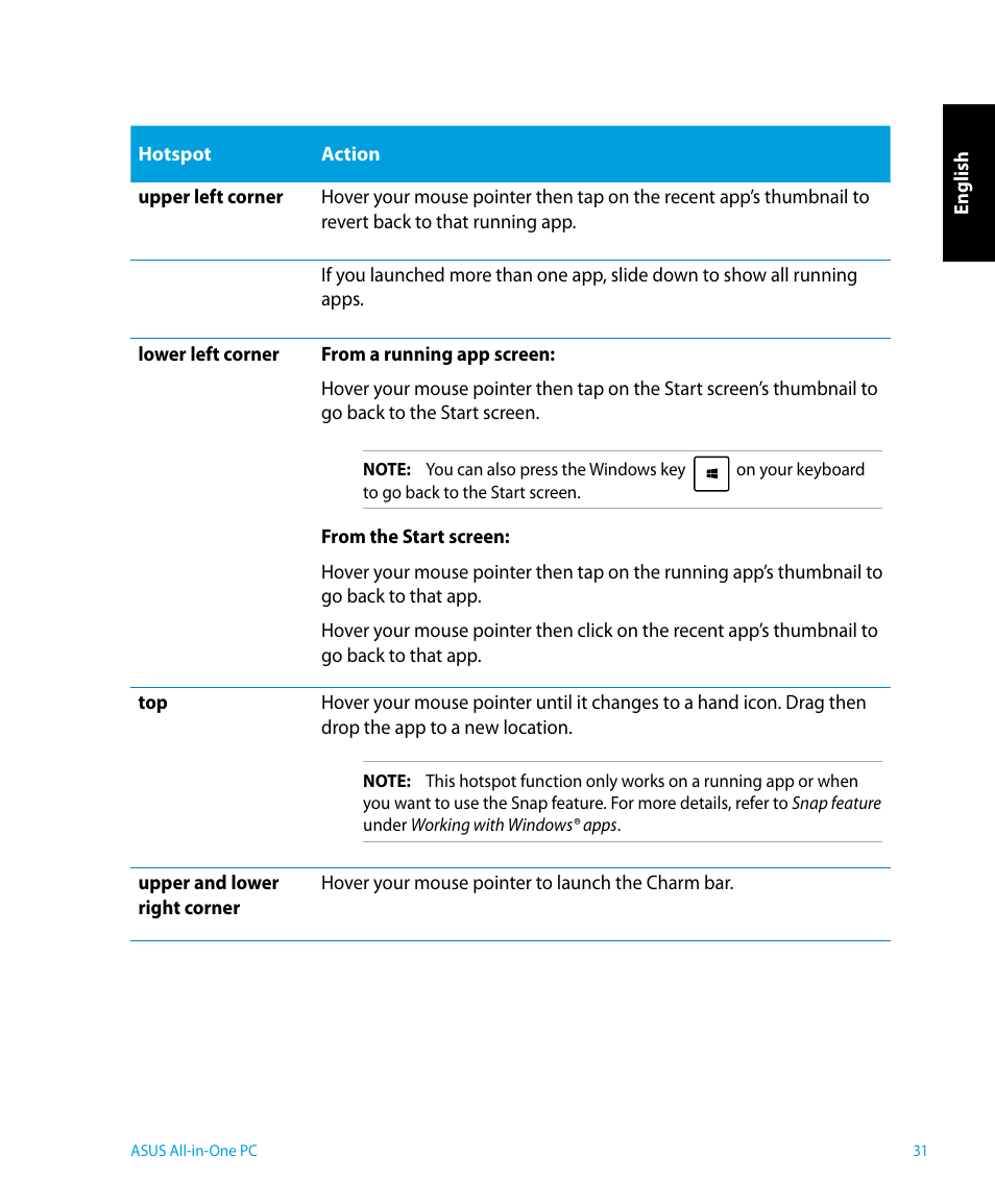 Asus P1801 User Manual | Page 31 / 58