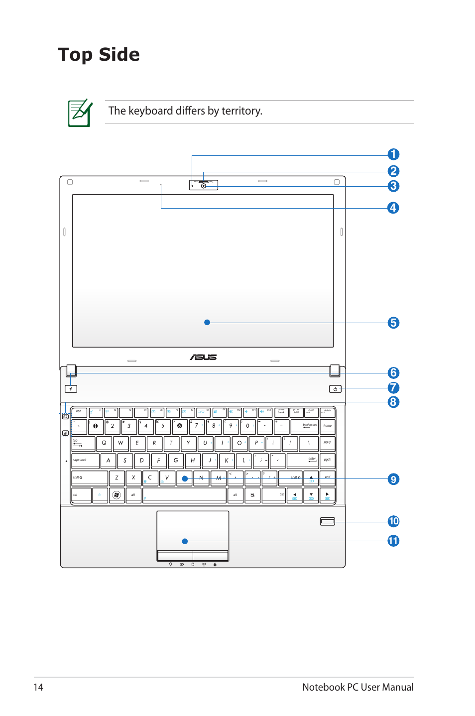 Top side, The keyboard differs by territory | Asus B33E User Manual | Page 14 / 118