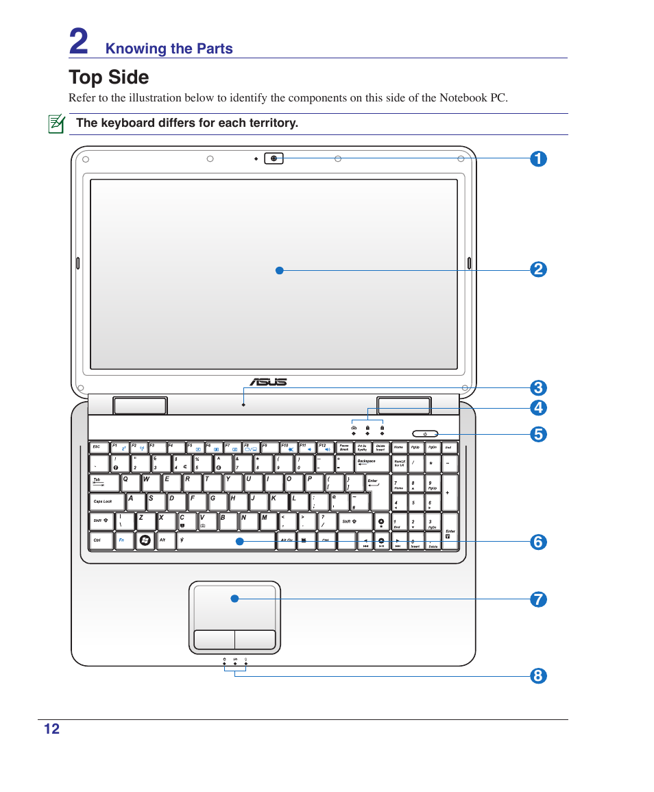 Top side | Asus X5DIN User Manual | Page 12 / 78