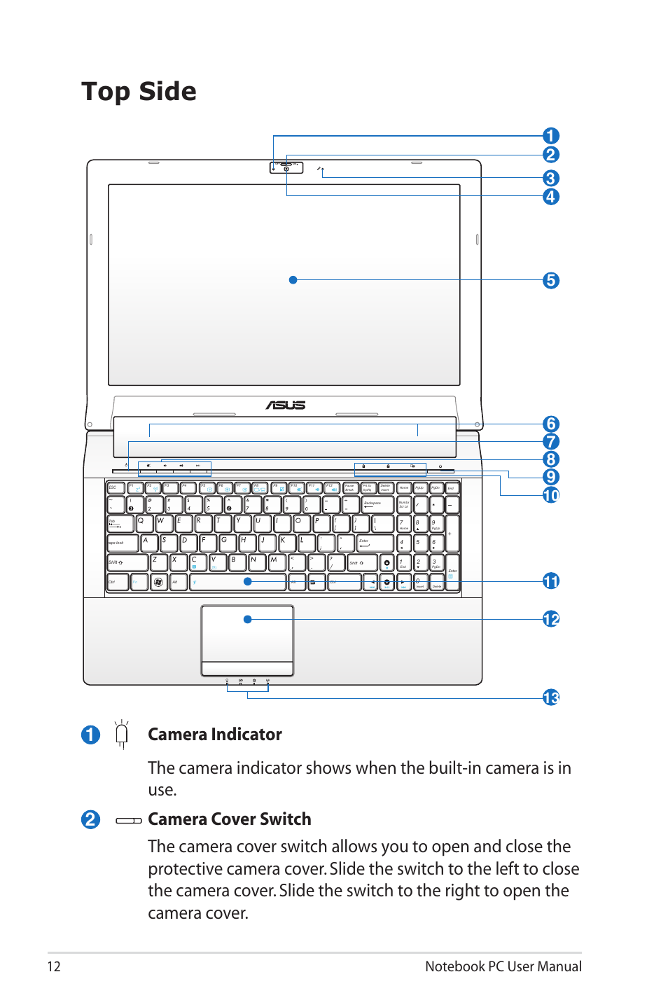 Top side | Asus X5MSM User Manual | Page 12 / 114