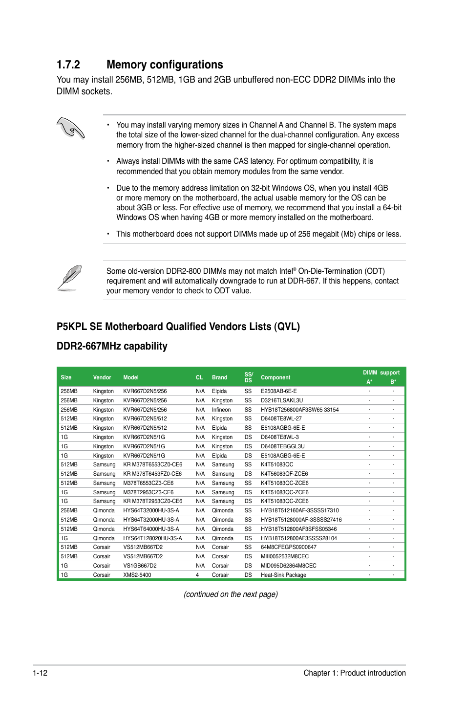 2 memory configurations, Memory configurations -12, Continued on the next page) | Asus P5KPL SE User Manual | Page 22 / 60