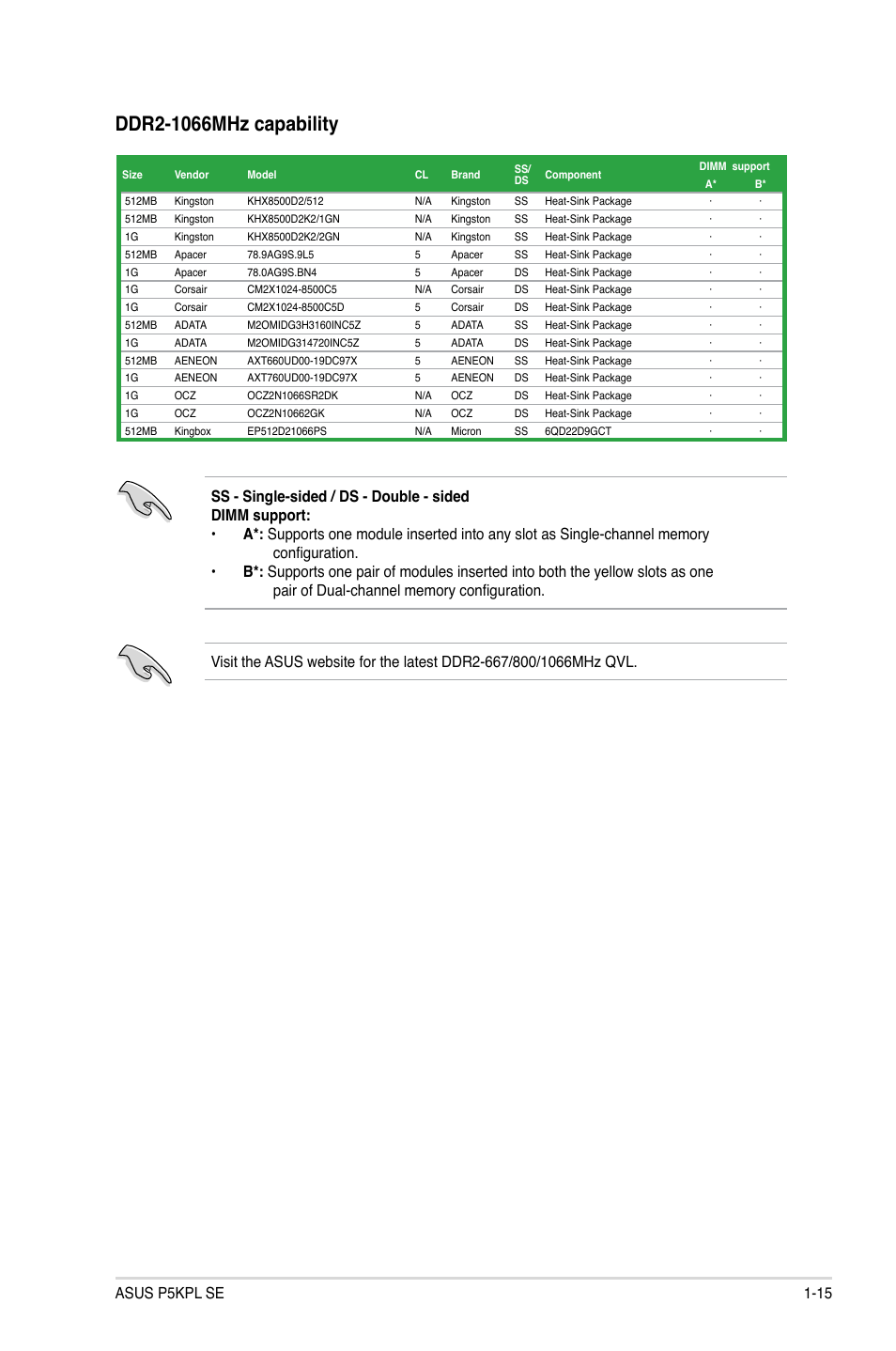 Asus p5kpl se 1-15 | Asus P5KPL SE User Manual | Page 25 / 60