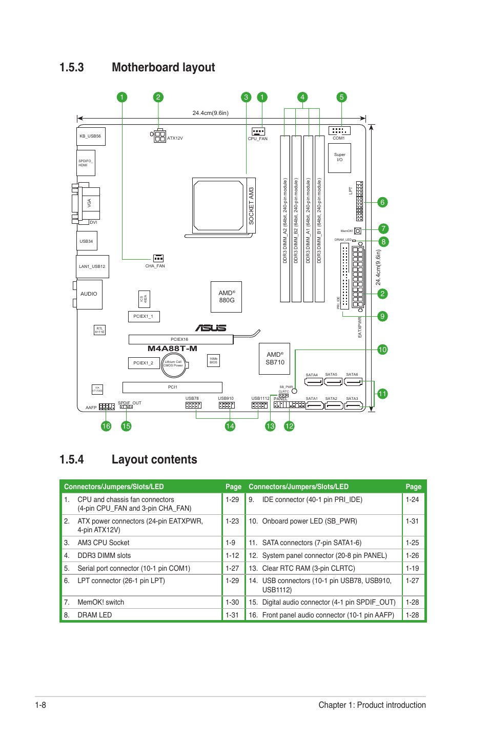 3 motherboard layout 1.5.4 layout contents, Chapter 1: product introduction 1-8 | Asus M4A88T-M/USB3 User Manual | Page 19 / 68