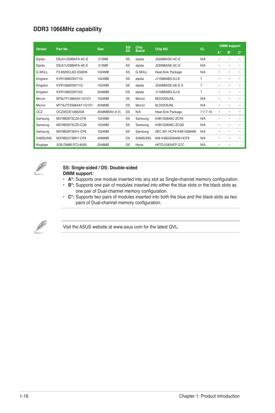 Chapter 1: product introduction 1-16 | Asus M4A88T-M/USB3 User Manual | Page 27 / 68