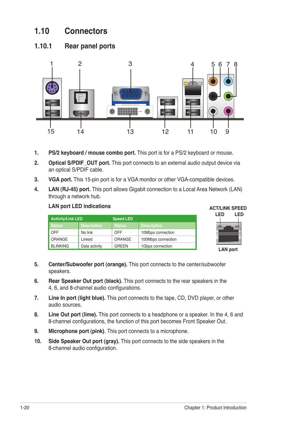 10 connectors, 1 rear panel ports | Asus M4A88T-M/USB3 User Manual | Page 31 / 68