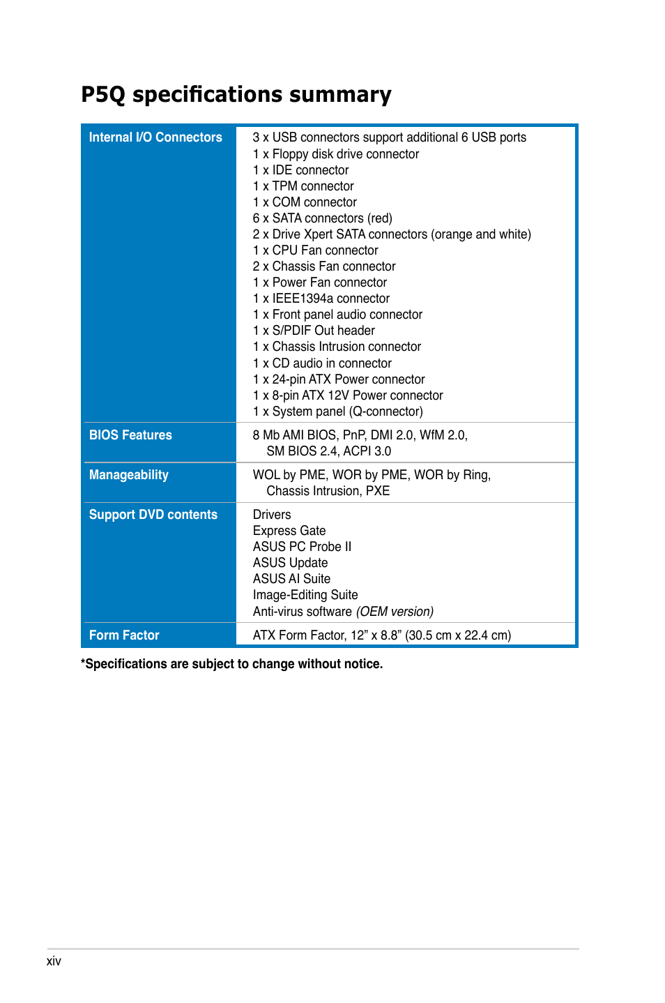 P5q specifications summary | Asus P5Q User Manual | Page 14 / 184