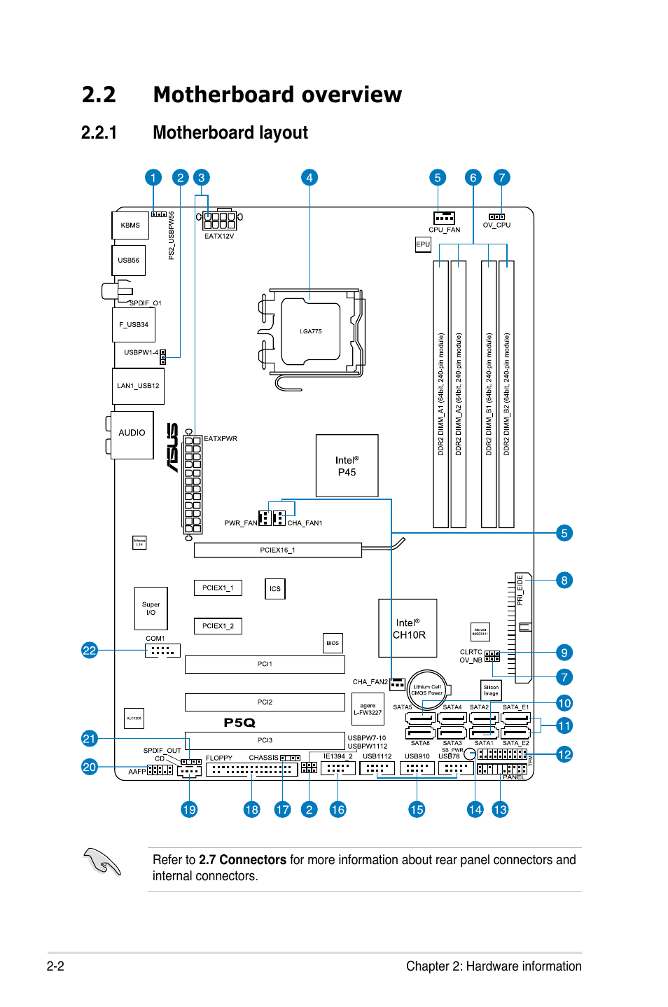 2 motherboard overview, 1 motherboard layout, Motherboard overview -2 2.2.1 | Motherboard layout -2 | Asus P5Q User Manual | Page 28 / 184