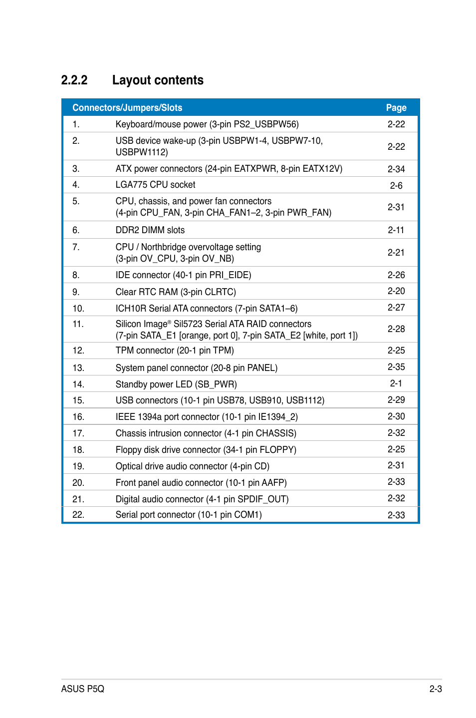 2 layout contents, Layout contents -3 | Asus P5Q User Manual | Page 29 / 184