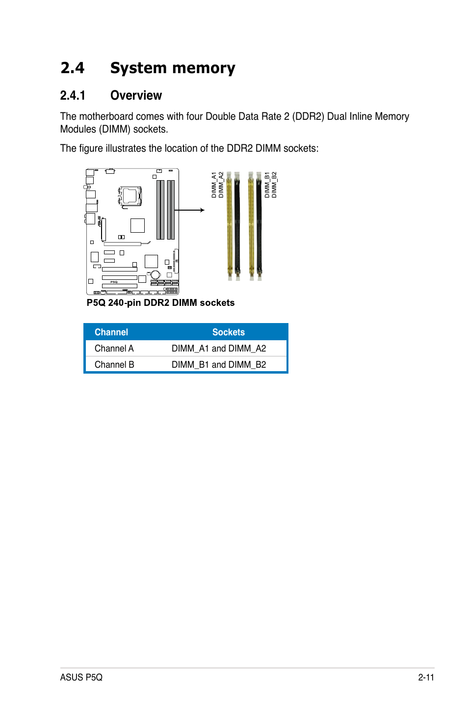 4 system memory, 1 overview, System memory -11 2.4.1 | Overview -11 | Asus P5Q User Manual | Page 37 / 184