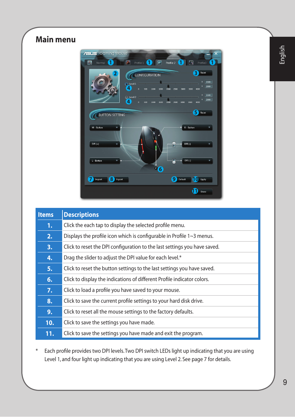 Main menu | Asus GX900 User Manual | Page 9 / 13