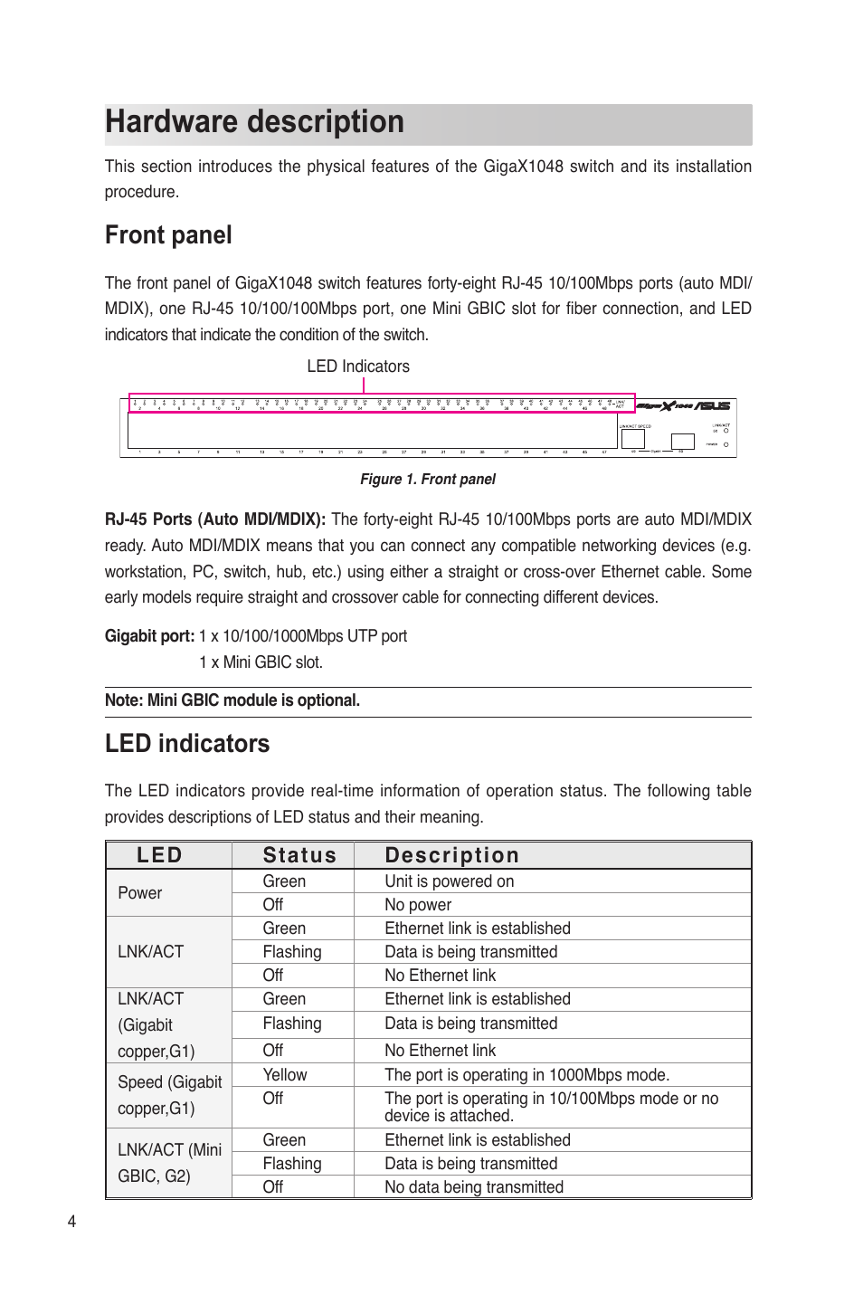 Hardware description, Front panel, Led indicators | Led status description | Asus GigaX1048 User Manual | Page 5 / 22