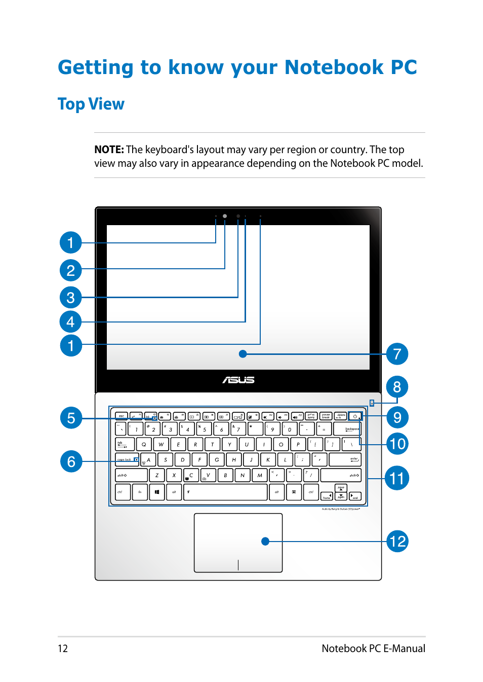 Getting to know your notebook pc, Top view | Asus UX302LG User Manual | Page 12 / 114