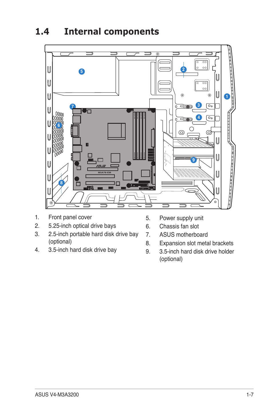 4 internal components, Internal components -7 | Asus V4-M3A3200 User Manual | Page 19 / 112