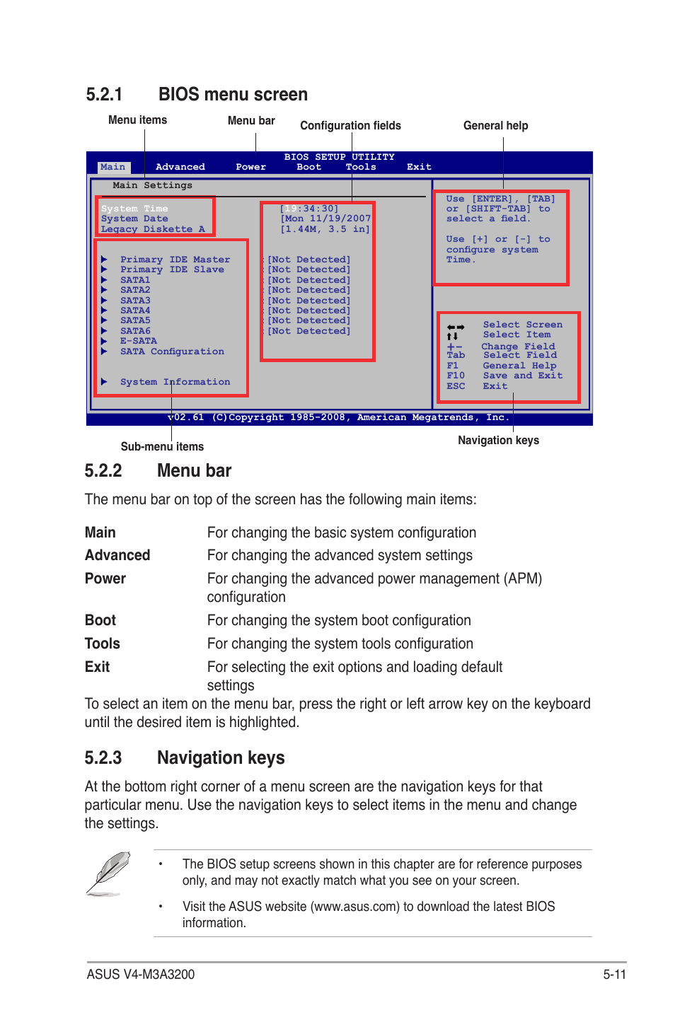 1 bios menu screen, 2 menu bar, 3 navigation keys | Bios menu screen -11, Menu bar -11, Navigation keys -11 | Asus V4-M3A3200 User Manual | Page 83 / 112