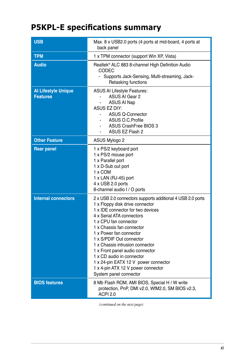 P5kpl-e specifications summary | Asus P5KPL-E User Manual | Page 11 / 98